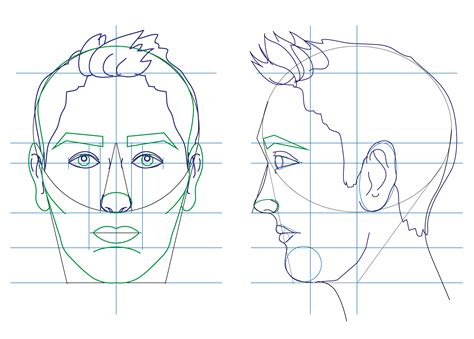 Como Dibujar Caras