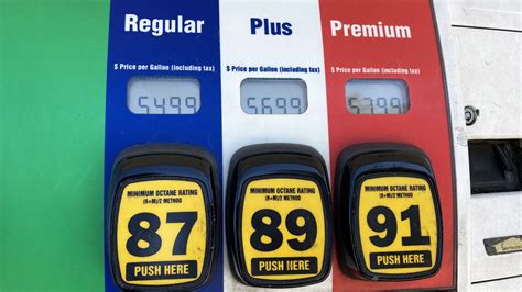 What Is Unleaded Gas? - Kelley Blue Book