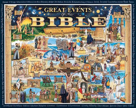 Welcome To The Manor Jigsaw Puzzles Biblical