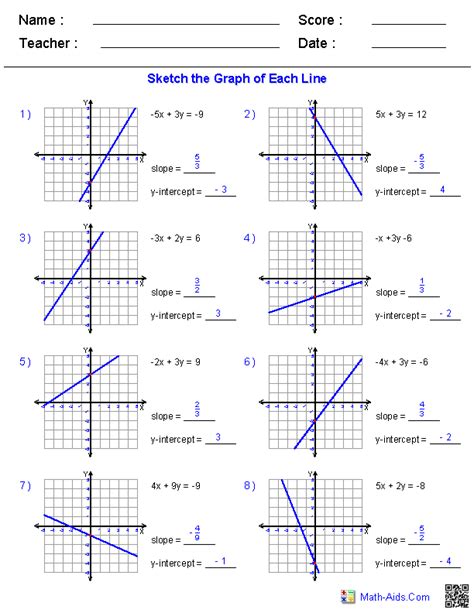 Graphing Linear Equations Standard Form Worksheet