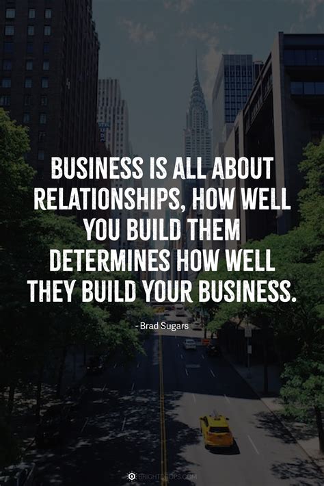 60 Business Quotes To Inspire Small Business Owners Bright Drops