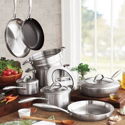 cookware induction rated nonstick kitchen things gas stove dari artikel cooktops