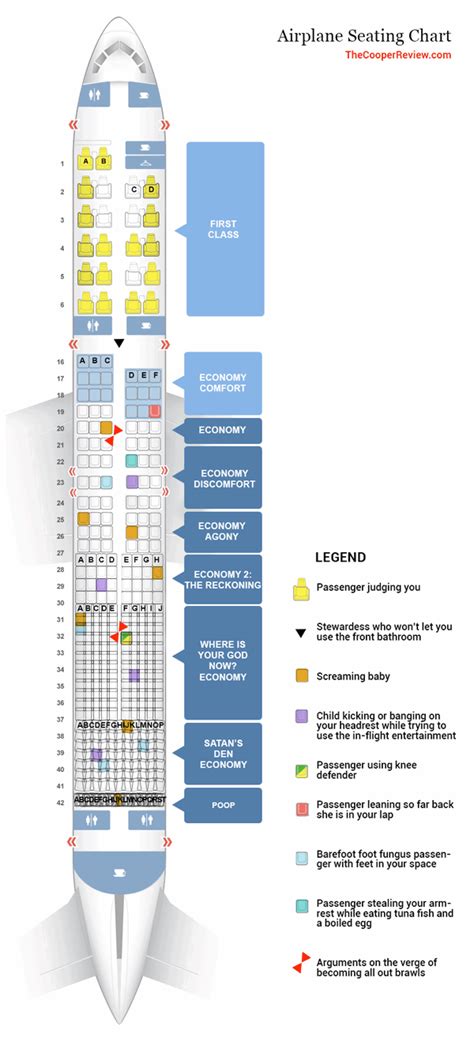 The Most Accurate Airplane Seating Chart Fail Blog Funny Fails
