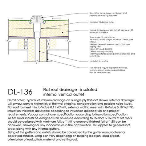 Dl136 Flat Roof Drainage Detail Insulated Internal Outlet