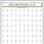 1-100 Multiplication Chart Worksheet