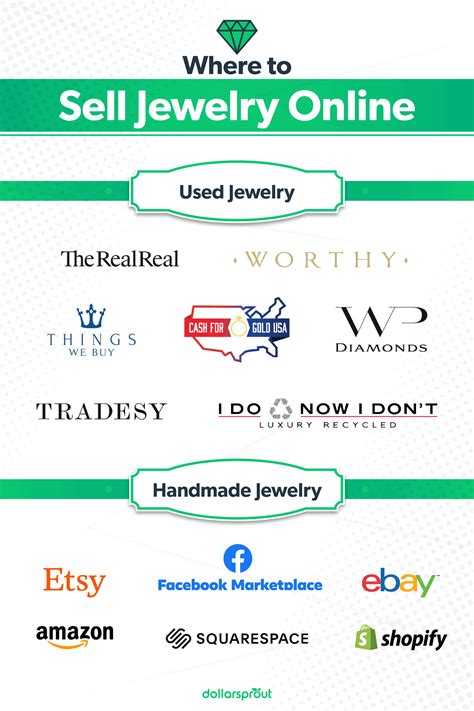 13 Best Places To Sell Your Jewelry Online