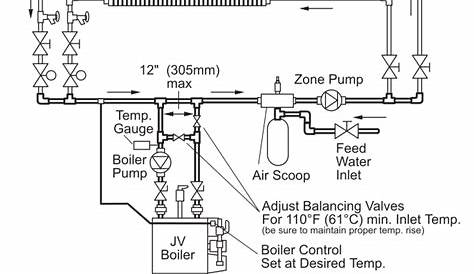 honeywell zone valve schematic