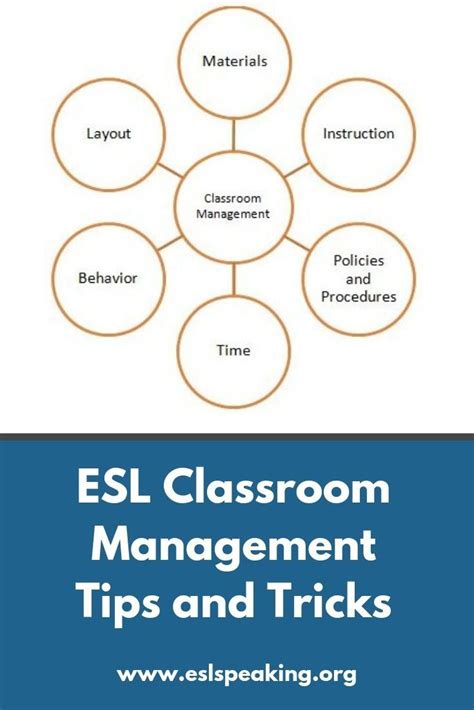 Esl Classroom Management Tips And Tricks Find Out How To Handle Your