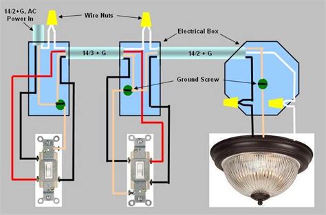 The power source is coming to light fitting first. 3 Way Switch, 2 Lights - Electrical - DIY Chatroom Home Improvement Forum