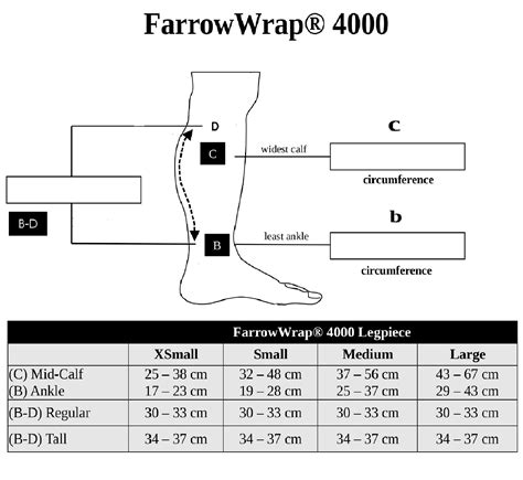 Farrowwrap 4000 Legpiece Black Tall Compression Wrap Wgl 03