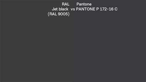 Ral Jet Black Ral Vs Pantone P C Side By Side Comparison