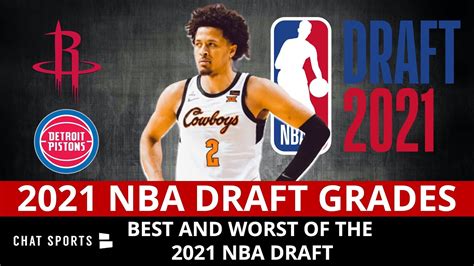 Draftexpress 2021