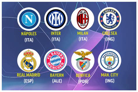 La Champions League Se Calienta Así Será El Sorteo De Cuartos De Final