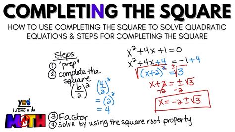 Completing The Square To Solve Quadratic Equations Youtube
