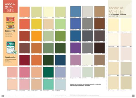 Is a japanese paint and paint products manufacturing company. nerolac paints color chart creative ideas about interior ...