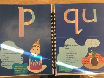 Note that oo and th can make two different sounds, as in book and moon. 42 sound letters Jolly Phonics sound flip cards and sound chart by Be unique