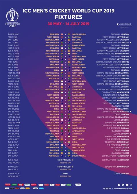 Icc Cricket World Cup 2019 Schedule Timetable And List Of Venues For