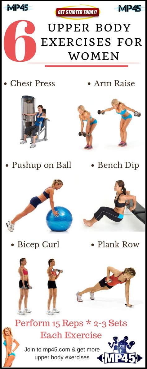 6 Exercises For Women To Increase Strength Of Upper Body