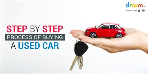 Steps To Buying A Car Uk Buying A New Car Checklist A 7 Step Guide