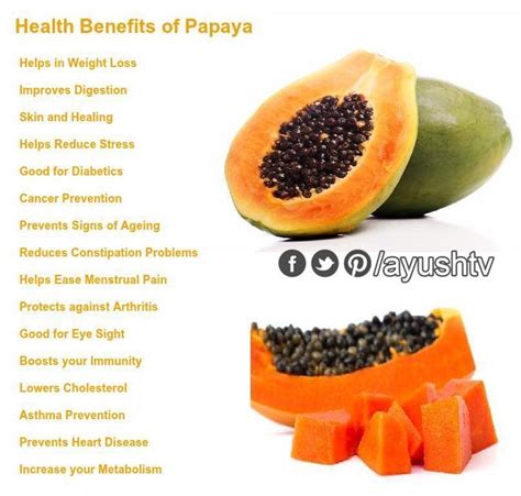 Health Benefits Of Papaya Papayas Healthbenefits Nutrients