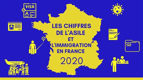 Nombre D Etranger En France Par Nationalité - Fort impact de la pandémie sur les chiffres 2020 relatifs à l’asile et
