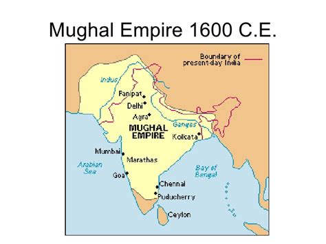 Mughal Dynasty In India