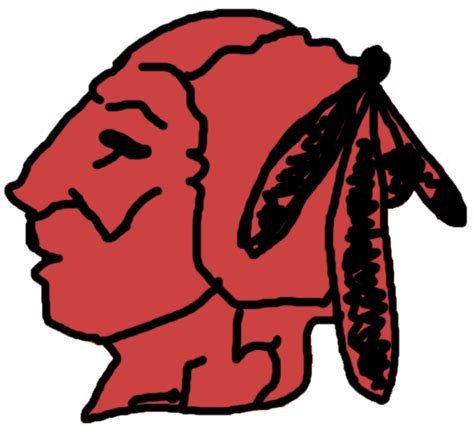 Download High Quality Cleveland Indians Logo Old School Transparent Png