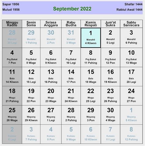 Kalender Jawa September Lengkap Hari Baik Buruk