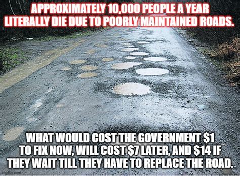 Potholes Imgflip