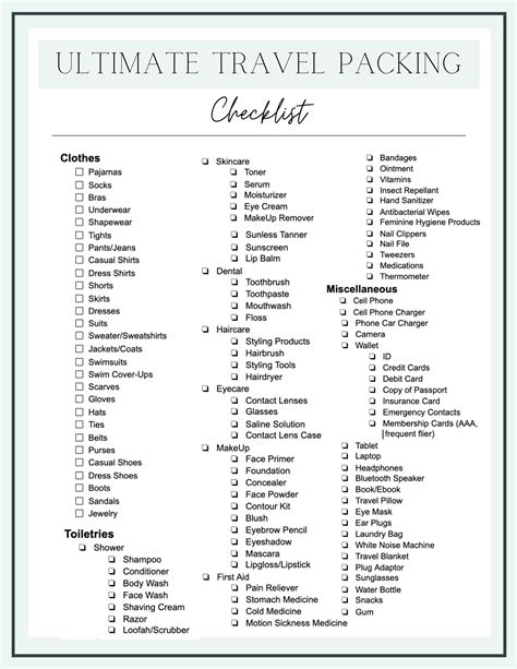 Best Images Of Road Trip Checklist Printable Road Trip Packing List