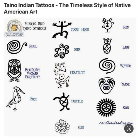 Taino Symbols Viral Chapter Pinterest Taino Symbols Tattoos My XXX Hot Girl
