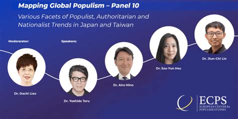 Mapping Global Populism — Panel 10 Various Facets Of Populist