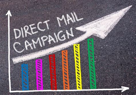 Direct Mail Campaign Advertising Action Mailing