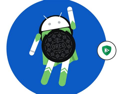 Android Oreo Png Download Image Png All