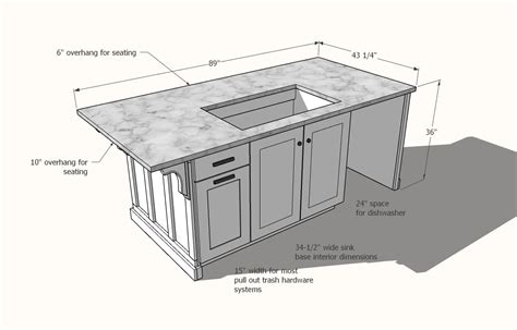 Small Kitchen Island With Dishwasher And Sink Homeadvisor Reports