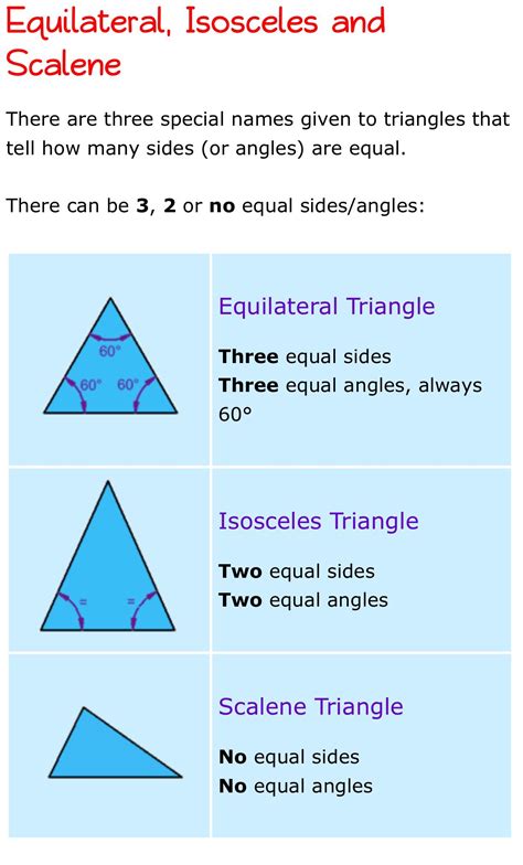 Triangles Equilateral Isosceles And Scalene Isosceles Triangle Spacial Triangle