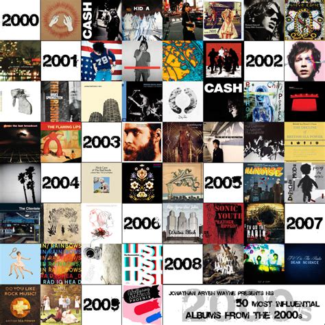 My Top 50 Most Influential Albums From The 2000s Jonathan Aryeh Wayne