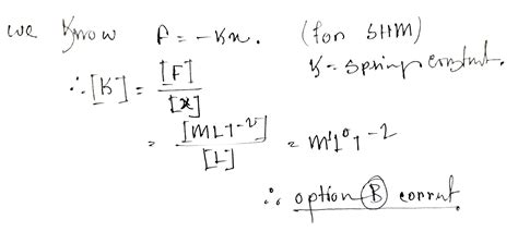 The Dimensional Formula For Springs Constant