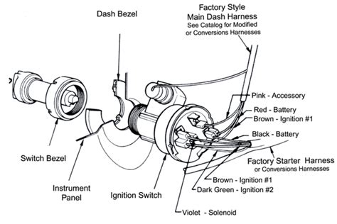 Modified diagram for trucks with hei ignition and internal regulator alternator with factory gauges. DIAGRAM 1968 Corvette Ignition Switch Wiring Diagram FULL Version HD Quality Wiring Diagram ...