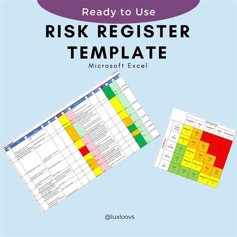 Risk Register Template Project Management Microsoft Excel Etsy