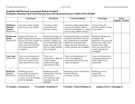 5 Types Of Rubrics To Use In Your Art Classes The Art Of Education Vrogue