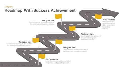 Roadmap To Success Template For Powerpoint And Keynote