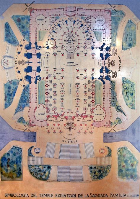 Gaudi Sagrada Familia Plan