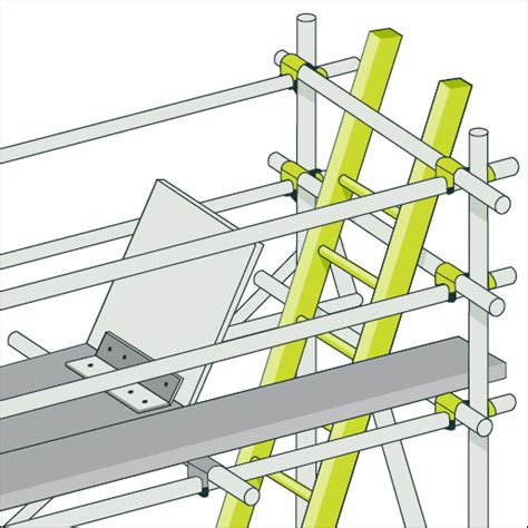 Scaffolds Access And Egress In Residential Construction Advice From