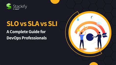 Slo Vs Sla Vs Sli A Complete Guide For Devops Professionals