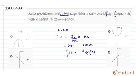 a particle is placed at the origin and a force f kx is acting on it where k is a positive