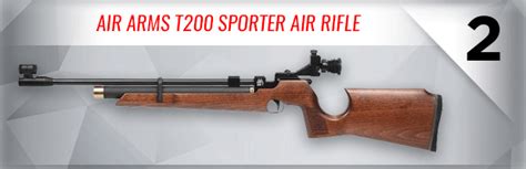 Finally Whats Changed With Pyramyd Airs Top Selling Air Rifles Over 500