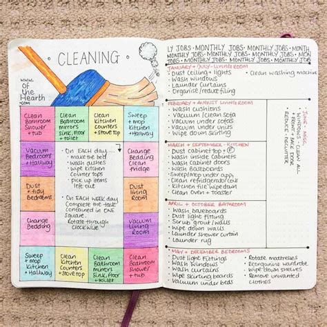 Bullet Journal Ideas To Tackle Spring Cleaning Bullet Journal