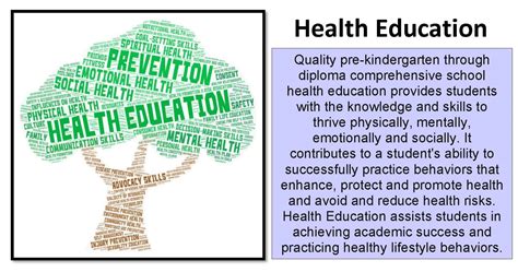 Health Education Department Of Education