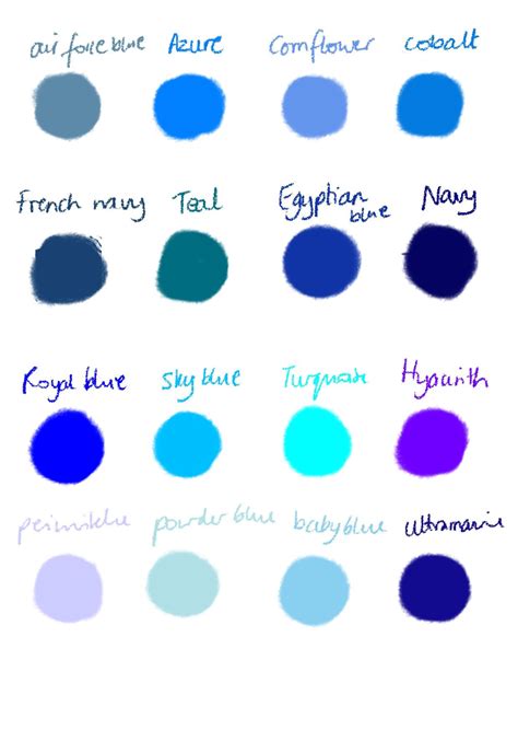 Blue Color Names